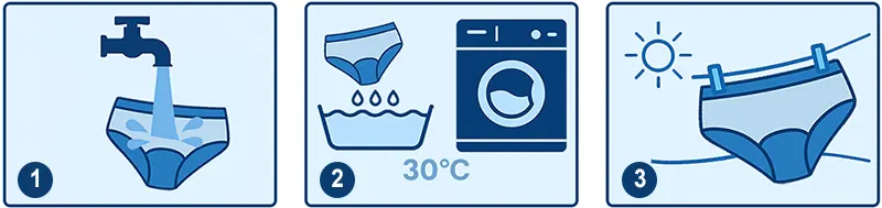 How to wash urinary incontinence briefs